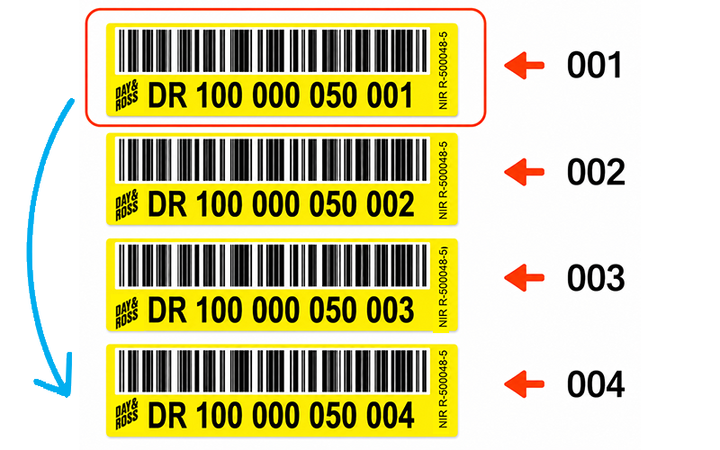 Barcode stickers shown in sequence